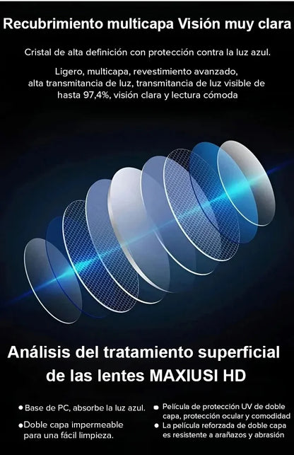 Gafas TR90 que alivian la vista y protegen de la luz de pantallas